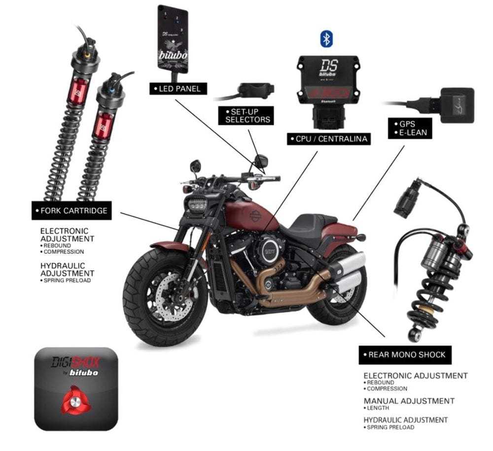 Bitubo, Bitubo Electronic Digital DigiShox Suspension Shocks Kit Harley Softail FXBB 18+